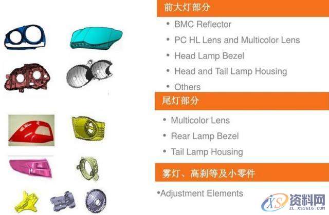 汽车内外饰注塑模具，多款主力车型内部结构曝光，,技术,第9张