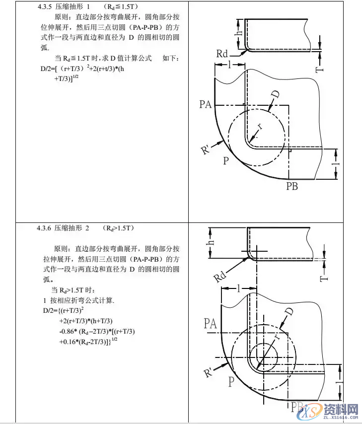 模具设计：有了这些参数设计产品展开计算其实很简单,模具设计：有了这些参数，想不会产品展开计算都难,模具设计,参数,第5张