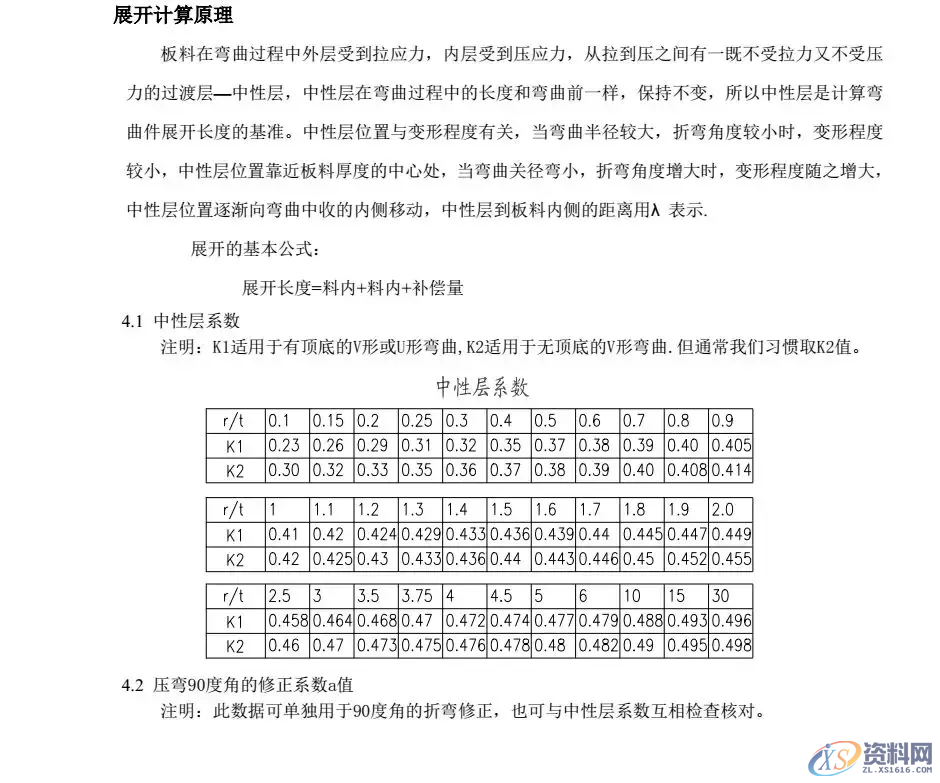 模具设计：有了这些参数设计产品展开计算其实很简单,模具设计：有了这些参数，想不会产品展开计算都难,模具设计,参数,第1张