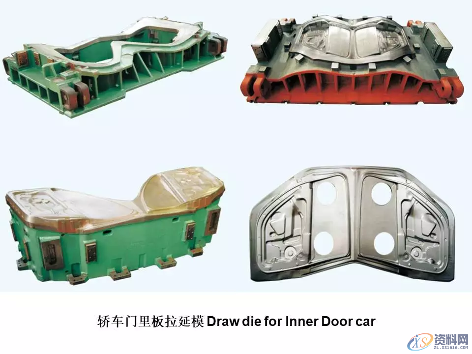 UG汽车冲压模具设计基本知识，建议收藏,汽车冲压模具基本知识，重温汽车模具的那些事,模具设计,冲压,第4张