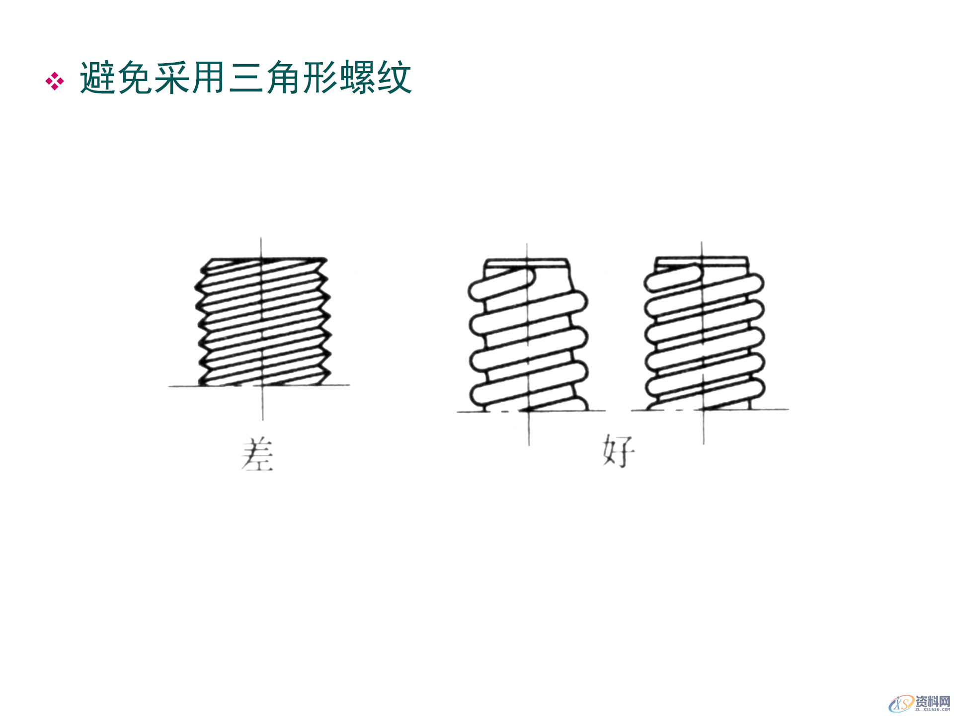 塑料件结构设计，通用塑胶零件设计，塑胶件结构设计要点,塑料件结构设计，通用塑胶零件设计，塑胶件结构设计要点,结构设计,塑胶,塑料件,零件,要点,第45张