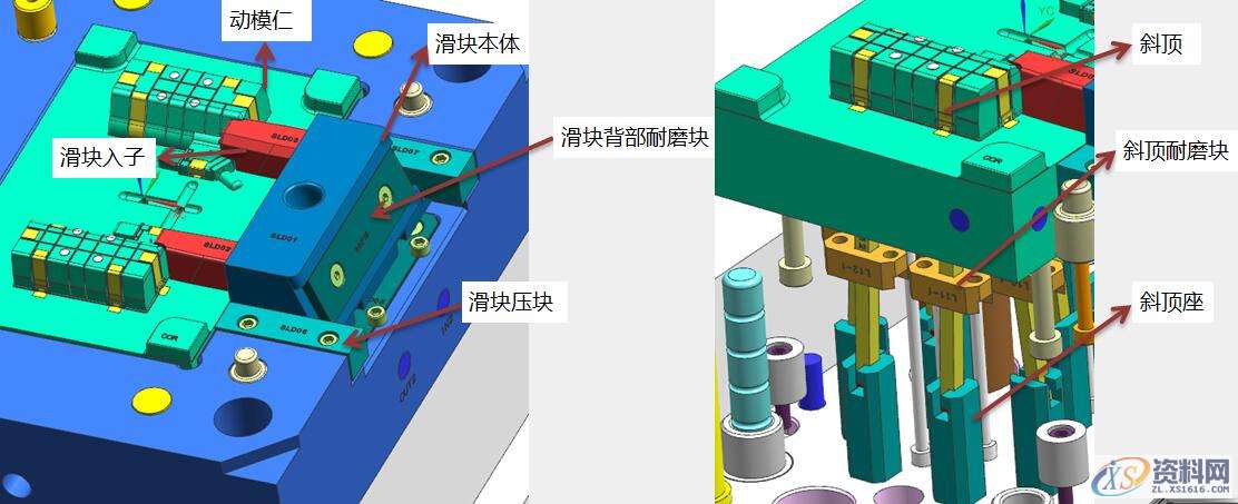 塑胶模具的七大系统，模块化学习与了解,塑胶模具的七大系统，模块化学习与了解，让模具变得更简单,第5张