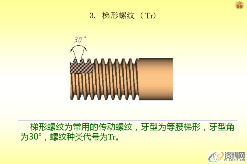 常用螺丝的基本参数以及画法,常用螺丝的基本参数以及画法,画法,螺丝,常用,参数,第9张