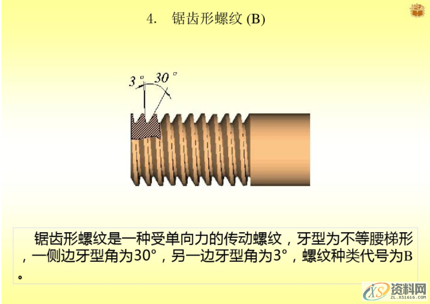 常用螺丝的基本参数以及画法,常用螺丝的基本参数以及画法,画法,螺丝,常用,参数,第10张
