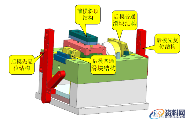 塑胶模具设计-经典的前模斜顶加后模先复位结构解析,塑胶模具设计-经典的前模斜顶加后模先复位结构解析,模具设计,塑胶,结构,第1张