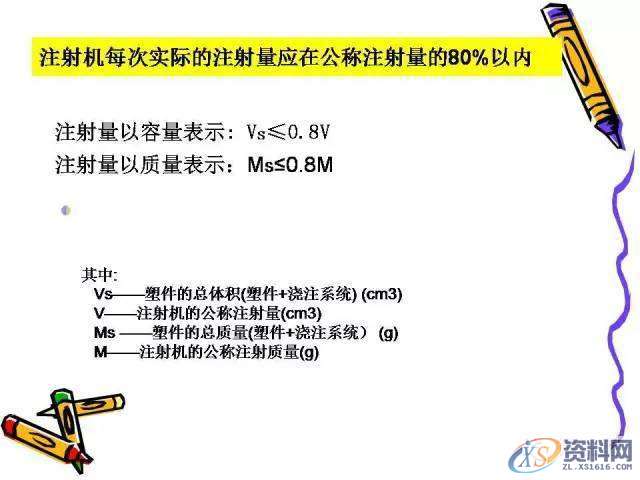 UG塑胶模具设计：一位老师傅的注塑成型归纳！,模具设计,塑胶,第23张