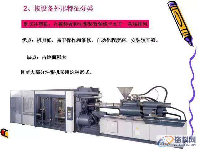 UG塑胶模具设计：一位老师傅的注塑成型归纳！,模具设计,塑胶,第9张