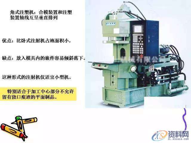 UG塑胶模具设计：一位老师傅的注塑成型归纳！,模具设计,塑胶,第11张