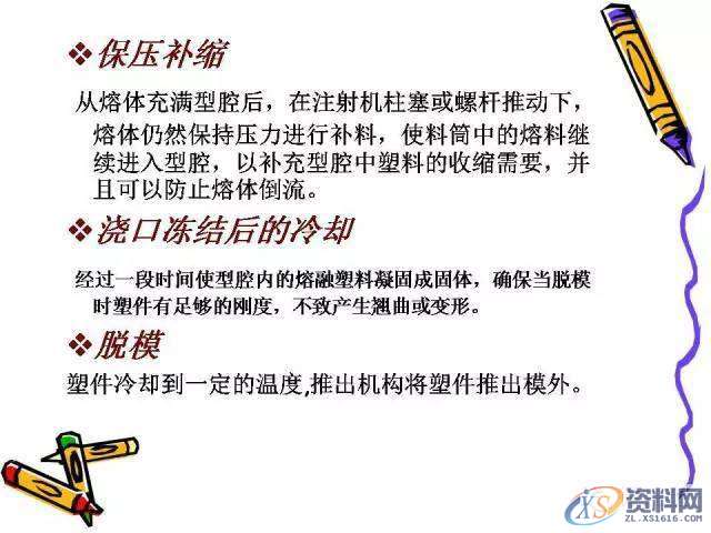 UG塑胶模具设计：一位老师傅的注塑成型归纳！,模具设计,塑胶,第36张