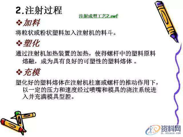 UG塑胶模具设计：一位老师傅的注塑成型归纳！,模具设计,塑胶,第35张