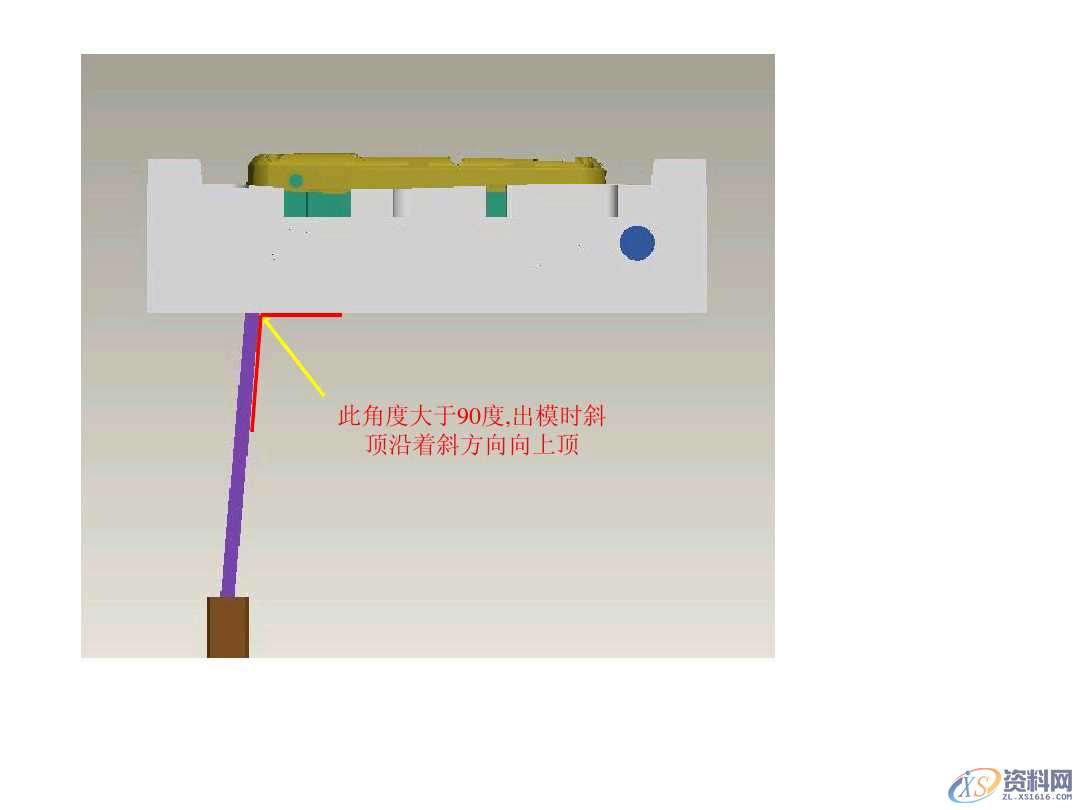 UG塑胶模具设计讲解什么是模具结构，新手必看,模具设计零基础必看！一文带你搞懂模具结构,模具设计,塑胶,模具,第18张