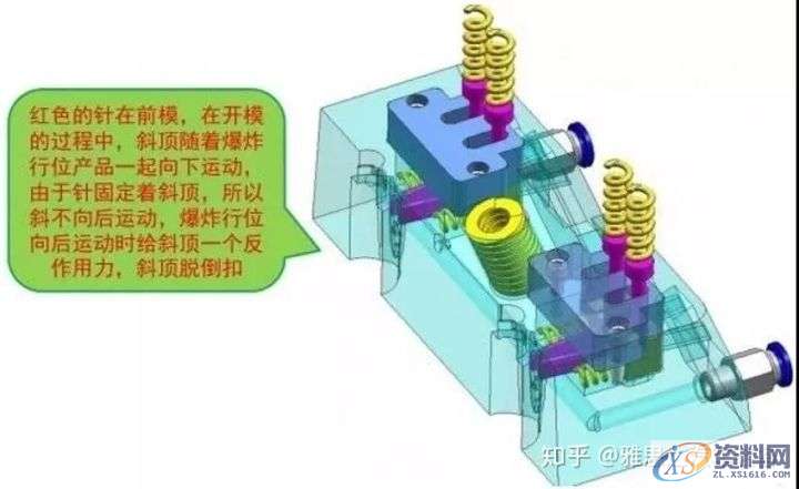 12套经典模具结构图让你大开脑洞,结构图,模具,经典,第11张