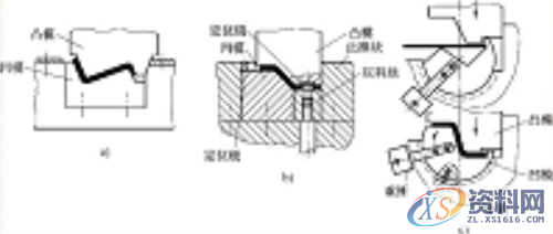 冲压模具设计：冲压件加工中Z形件弯曲模及冲压件中的冲压力简介 ...生产冲压件中的冲压力是指什么？,卸料,冲压件,如图,mso,第1张