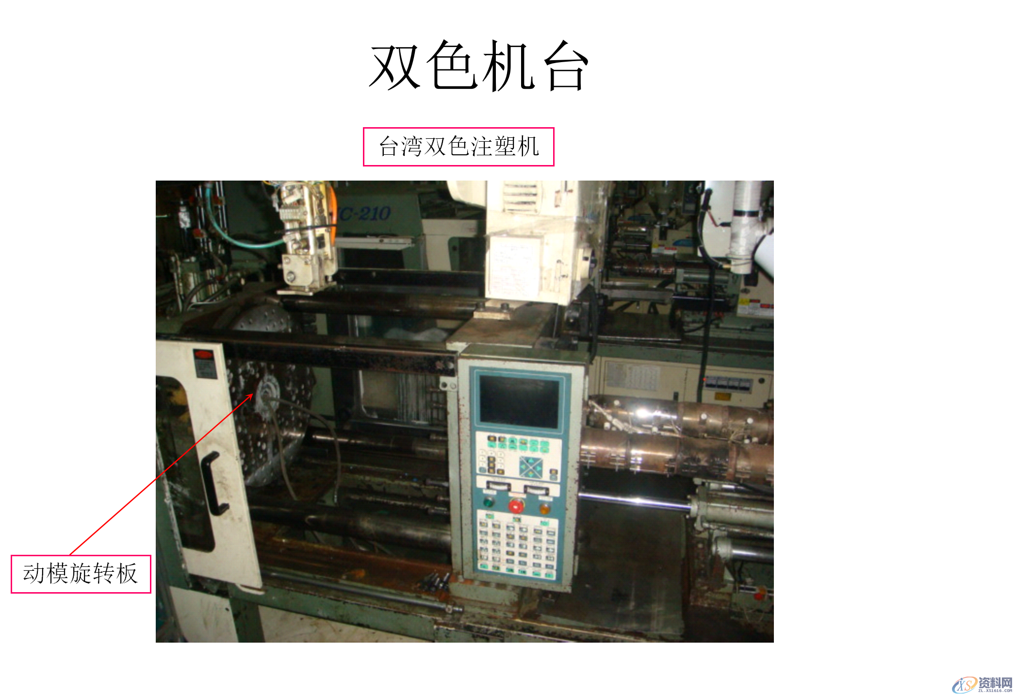 什么双色模具？双色注塑工艺和双色模具结构知识讲解,什么双色模具？双色注塑工艺和双色模具结构知识讲解,模具设计,电商,培训学校,非标,潇洒,第8张