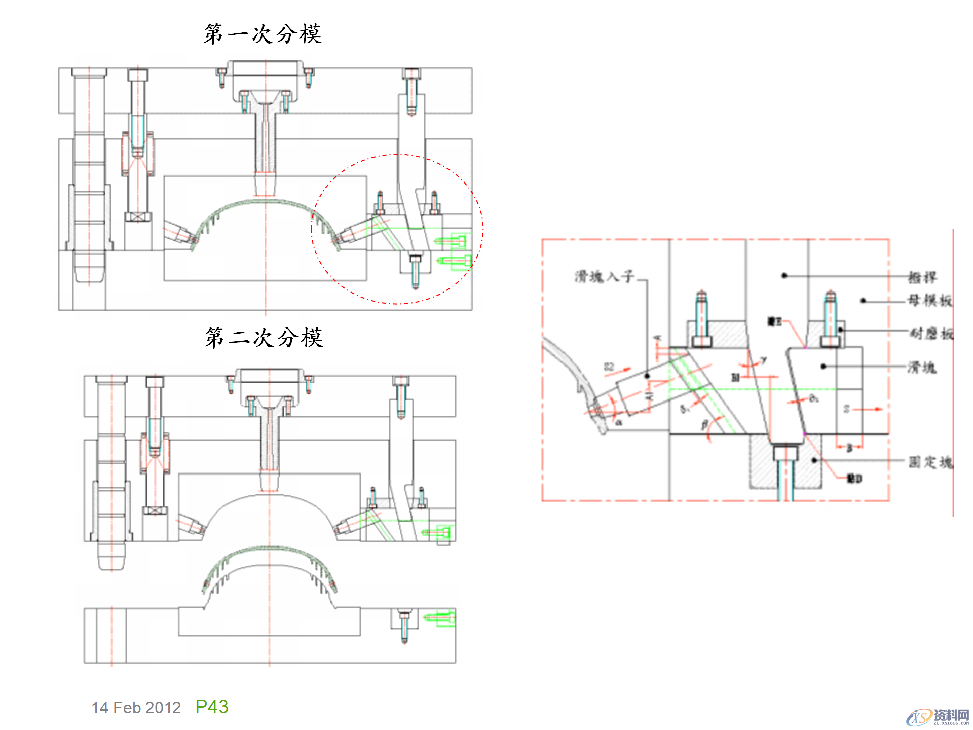 模具基础知识，模具的演化史，模具最早出现在什么年代？,模具基础知识，模具的演化史，模具最早出现在什么年代？,模具设计,电商,培训学校,非标,潇洒,第42张