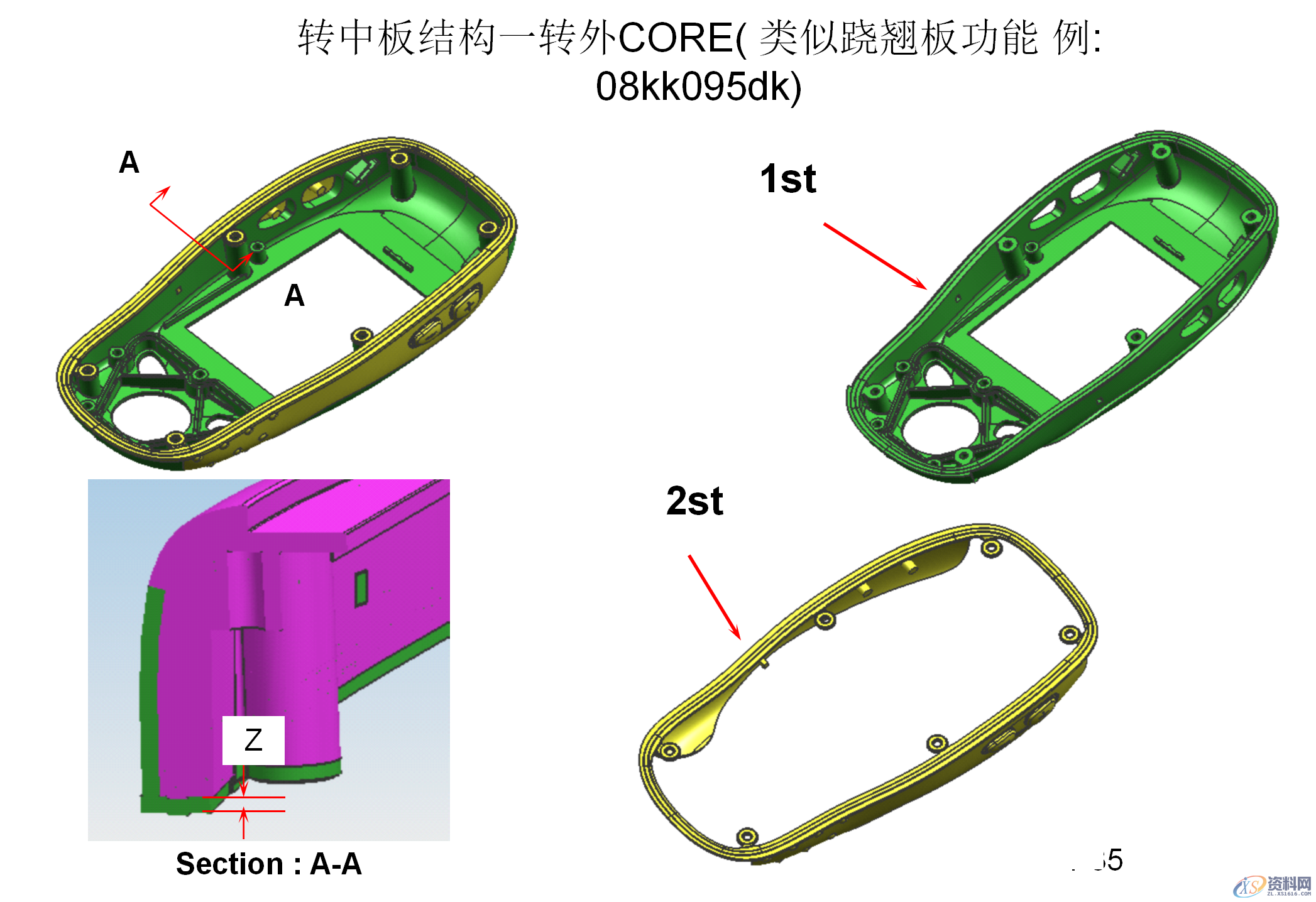 什么双色模具？双色注塑工艺和双色模具结构知识讲解,什么双色模具？双色注塑工艺和双色模具结构知识讲解,模具设计,电商,培训学校,非标,潇洒,第33张