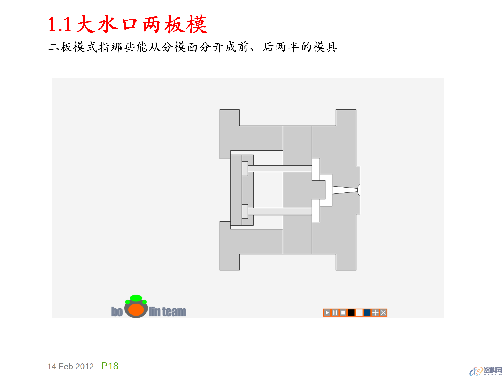 模具基础知识，模具的演化史，模具最早出现在什么年代？,模具基础知识，模具的演化史，模具最早出现在什么年代？,模具设计,电商,培训学校,非标,潇洒,第17张