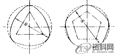 模具设计中浅谈形位公差之“圆度公差”的定义与评价,公差,半径,工件,第4张