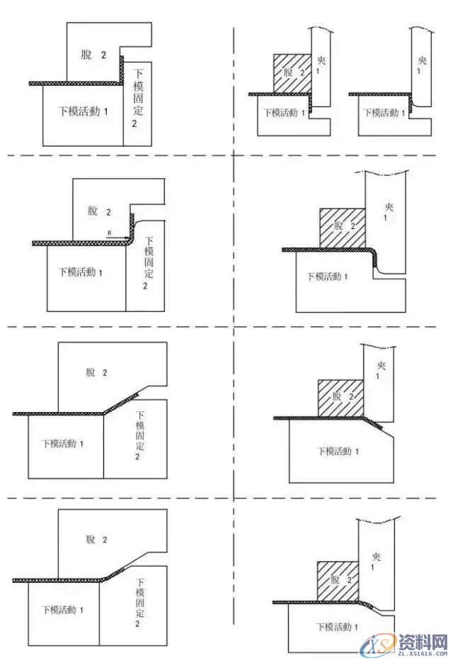 冲压模具设计全套步骤和流程，值得收藏,模具,冲头,产品,弯曲,图纸,第16张