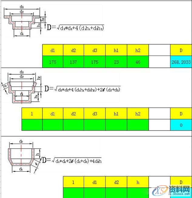 冲压模具设计之连续拉伸模必须掌握的这些技巧,拉伸,产品,材料,进行,设计培训,第3张