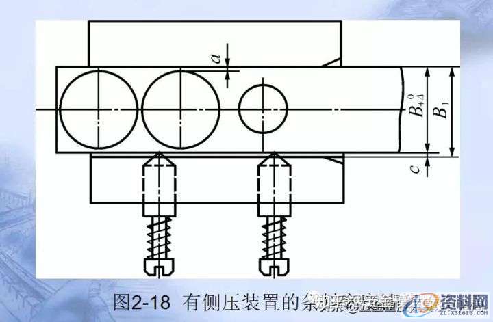 冲压模具中：冲裁排样以及冲裁的利用率该怎么计算,计算,第7张