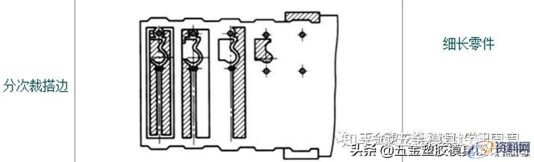 冲压模具中：冲裁排样以及冲裁的利用率该怎么计算,计算,第5张