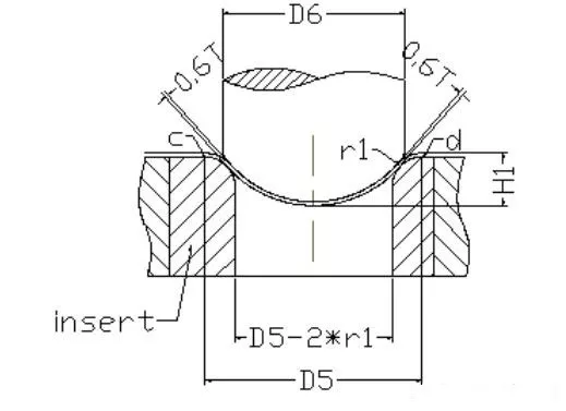 讲解冲压模具设计“高凸成型”工艺,模具设计,冲压,成型,工艺,第3张