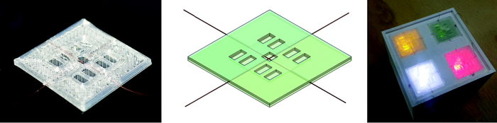 研究人员发明新型3D打印技术FEAM（图文教程）,研究人员发明新型3D打印技术FEAM,打印,第3张