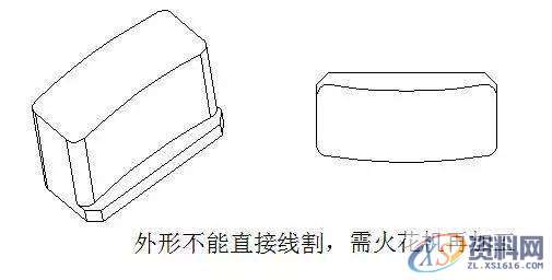 模具设计：模具做的好，镶件也要镶得好！,模具设计,模具,第5张