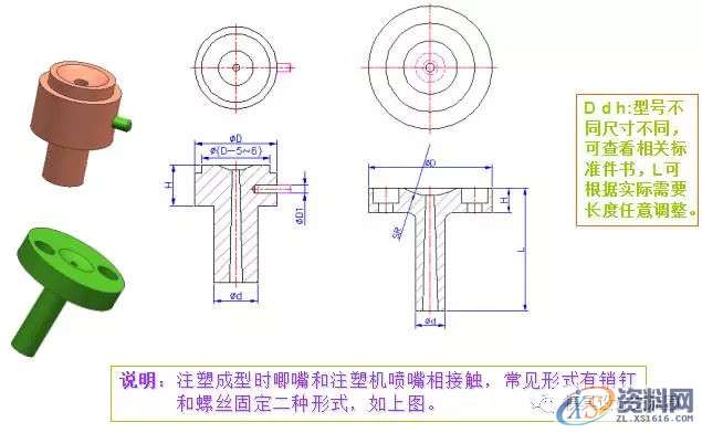 史上最全的注塑模具标准件（技术不再于多而在于精）模架(一)模架(二)模架(三)限 位 柱止 水 栓顶 针 板 导 柱顶　针司筒、司筒针塑胶开闭器扣　机支 撑 柱垃 圾 钉小 垃 杆拉 料 杆点 浇 口梯形流道螺　丝滑　块滑 块 座铲机、压块耐 磨 块斜 撑 销弹　簧定 位 环唧 嘴延伸唧嘴边锁,史上最全的注塑模具标准件（技术不再于多而在于精）,模架,流道,第26张