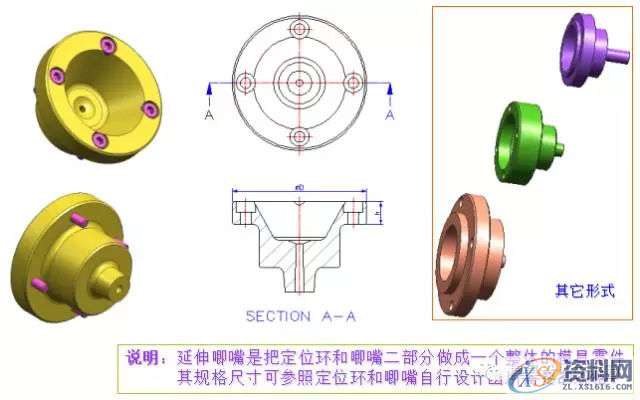 史上最全的注塑模具标准件（技术不再于多而在于精）模架(一)模架(二)模架(三)限 位 柱止 水 栓顶 针 板 导 柱顶　针司筒、司筒针塑胶开闭器扣　机支 撑 柱垃 圾 钉小 垃 杆拉 料 杆点 浇 口梯形流道螺　丝滑　块滑 块 座铲机、压块耐 磨 块斜 撑 销弹　簧定 位 环唧 嘴延伸唧嘴边锁,史上最全的注塑模具标准件（技术不再于多而在于精）,模架,流道,第27张