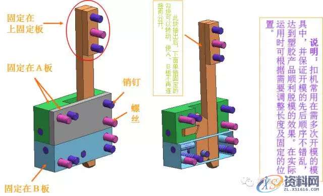史上最全的注塑模具标准件（技术不再于多而在于精）模架(一)模架(二)模架(三)限 位 柱止 水 栓顶 针 板 导 柱顶　针司筒、司筒针塑胶开闭器扣　机支 撑 柱垃 圾 钉小 垃 杆拉 料 杆点 浇 口梯形流道螺　丝滑　块滑 块 座铲机、压块耐 磨 块斜 撑 销弹　簧定 位 环唧 嘴延伸唧嘴边锁,史上最全的注塑模具标准件（技术不再于多而在于精）,模架,流道,第11张