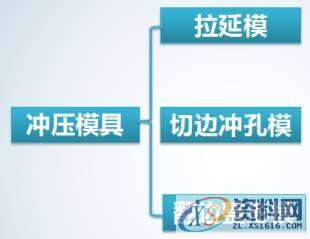 汽车制造中最关键的环节你知道是什么吗？,知道,什么,第5张
