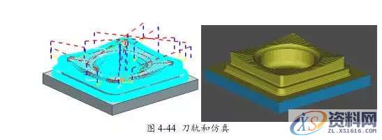 告诉你UG编程模具零件数控铣削加工,数控,零件,模具,第42张