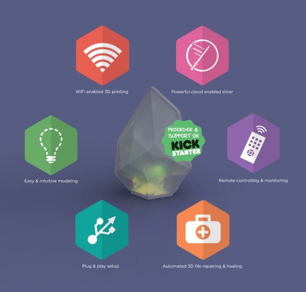 即插即用软件狗Element可无线启动3D打印（图文教程）,即插即用软件狗Element可无线启动3D打印,打印,打印机,我们,第1张