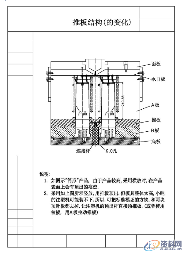 一套经典的汽车后视镜模具结构,提供给大家参考,一套经典的汽车后视镜模具结构,提供给大家参考,模具设计,电商,培训学校,非标,潇洒,第10张