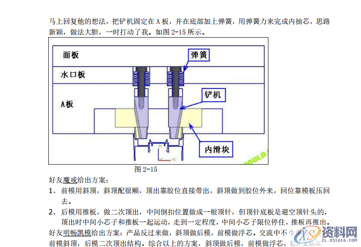 不发，一发就惊天动地！洗发瓶盖前模神奇的铁桶斜顶座！,不发，一发就惊天动地！洗发瓶盖前模神奇的铁桶斜顶座！,第5张