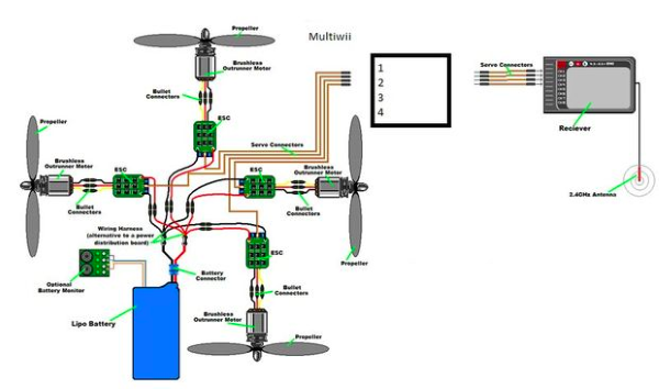 可用手机控制的3D打印无人机（图文教程）,可用手机控制的3D打印无人机,打印,一个,第4张