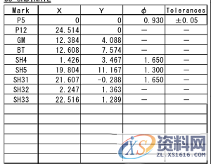 液晶支架注塑模具设计要点——专业资料（献给注塑模具行业的你） ...,液晶支架注塑模具设计要点——专业资料（献给注塑模具行业的你）,模具设计,注塑,第6张