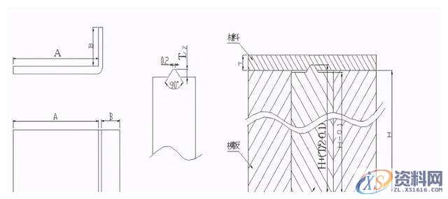 冲压模具设计的十五种常用的模具标准化结构,模具设计,冲压,模具,常用,第1张