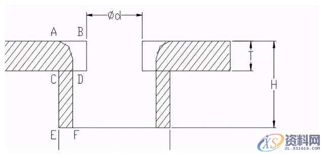 冲压模具设计的十五种常用的模具标准化结构,模具设计,冲压,模具,常用,第16张