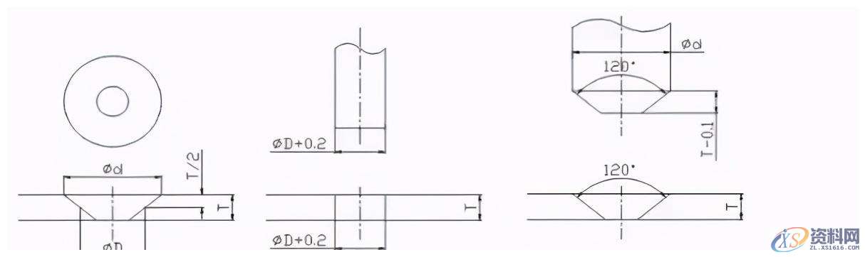 冲压模具设计的十五种常用的模具标准化结构,模具设计,冲压,模具,常用,第7张