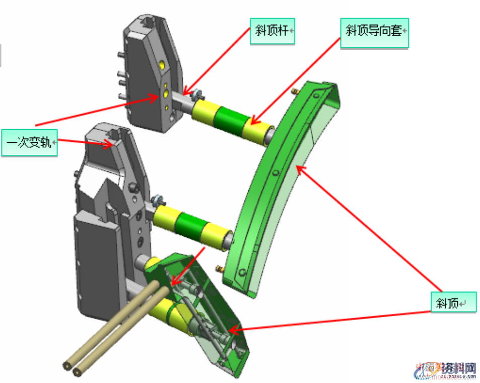 汽车前保险杠内分型结构介绍,汽车前保险杠内分型结构介绍,分型,结构,第3张