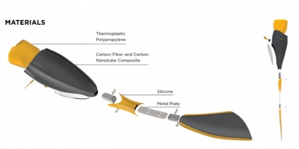 专为残疾人游泳设计的3D打印假肢Elle（图文教程）,专为残疾人游泳设计的3D打印假肢Elle,图文,第6张