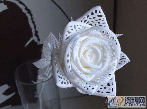 3D打印模型优势体现在哪些方面？,打印,模型,技术,设计培训,产品,第2张