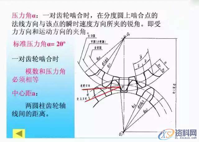 内螺牙的脱模方式正常有下面几种,脱模,方式,第7张