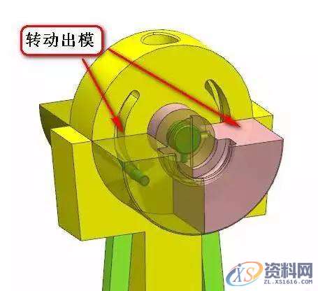 告诉你UG模具设计里有趣的模具结构,旋转,培训,设计培训,电商,第7张