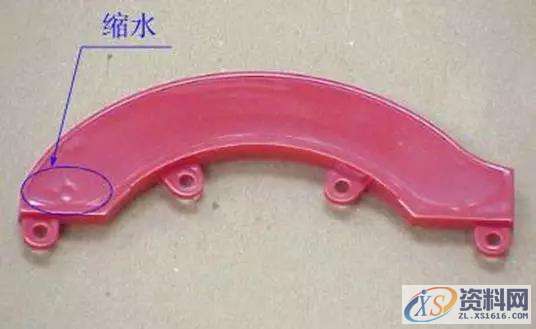 塑胶模具的分类与塑胶成形注意事项！,成形,塑胶,第3张