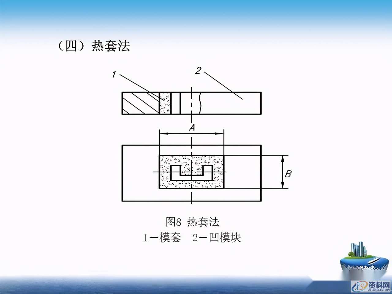 干货满满！超实用冲压模具基本知识全搞懂了！,干货满满！超实用冲压模具基本知识全搞懂了！一文带你深度了解,第59张