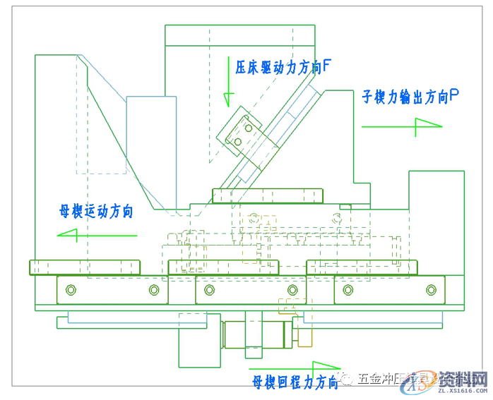 大型模具公司内部培训资料，汽车模具中斜楔模具结构简介,大型模具公司内部培训资料，汽车模具中斜楔模具结构简介,模具,结构,第28张
